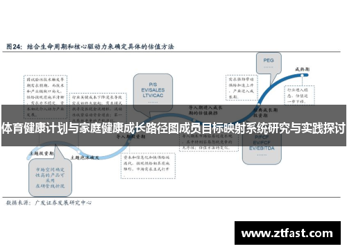 体育健康计划与家庭健康成长路径图成员目标映射系统研究与实践探讨