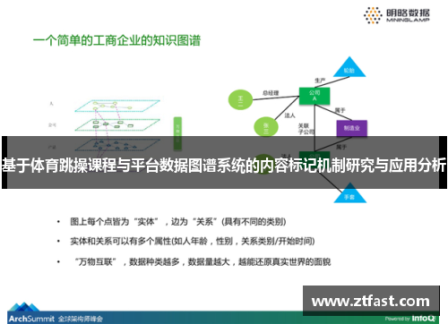 基于体育跳操课程与平台数据图谱系统的内容标记机制研究与应用分析